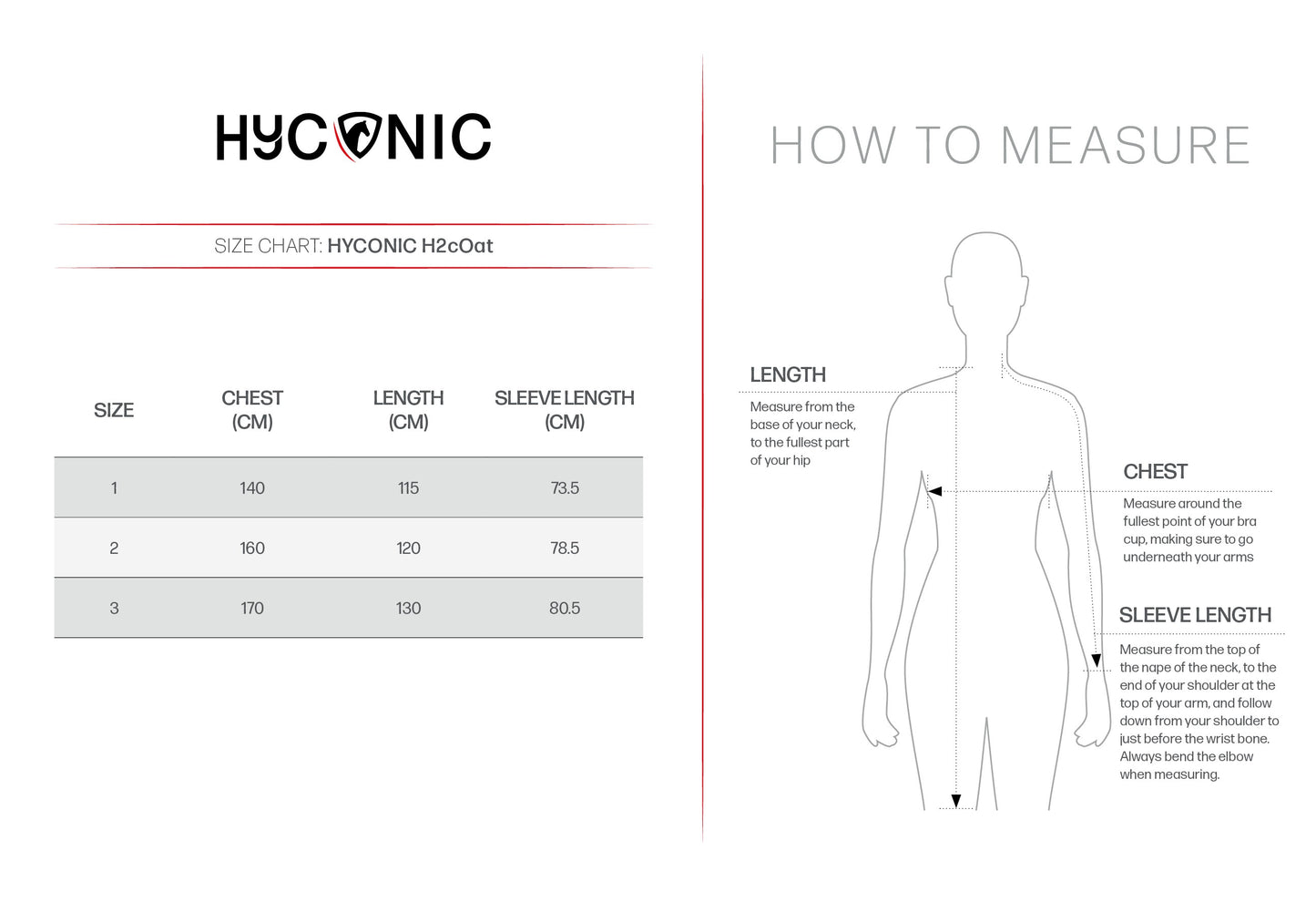 HyCONIC H2cOat