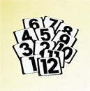 Screw On Steel Plates Numbers