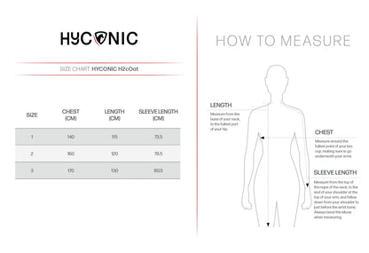 HyCONIC H2cOat