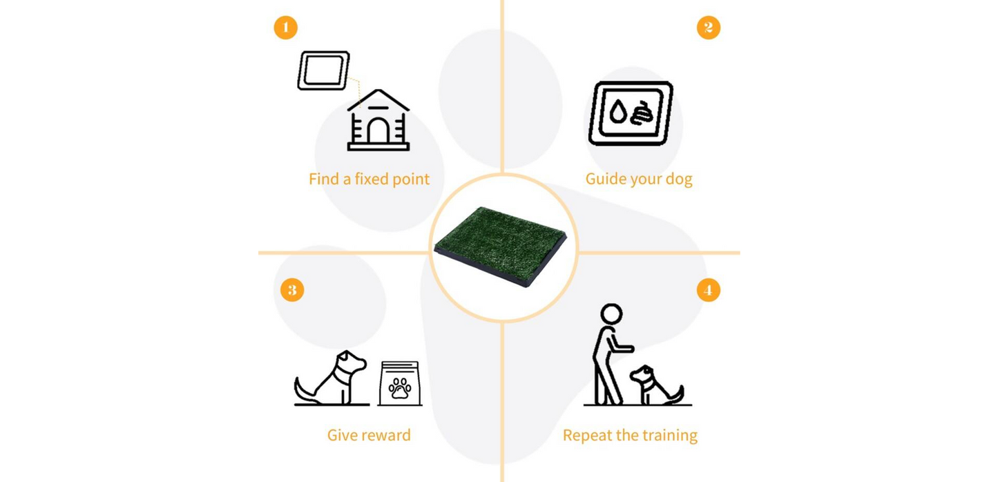 PawHut Dog Toilet Green, Black 630 mm x 510 mm